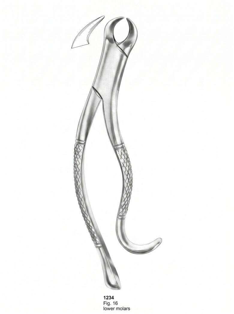 Daviers d'extraction Forme américaine