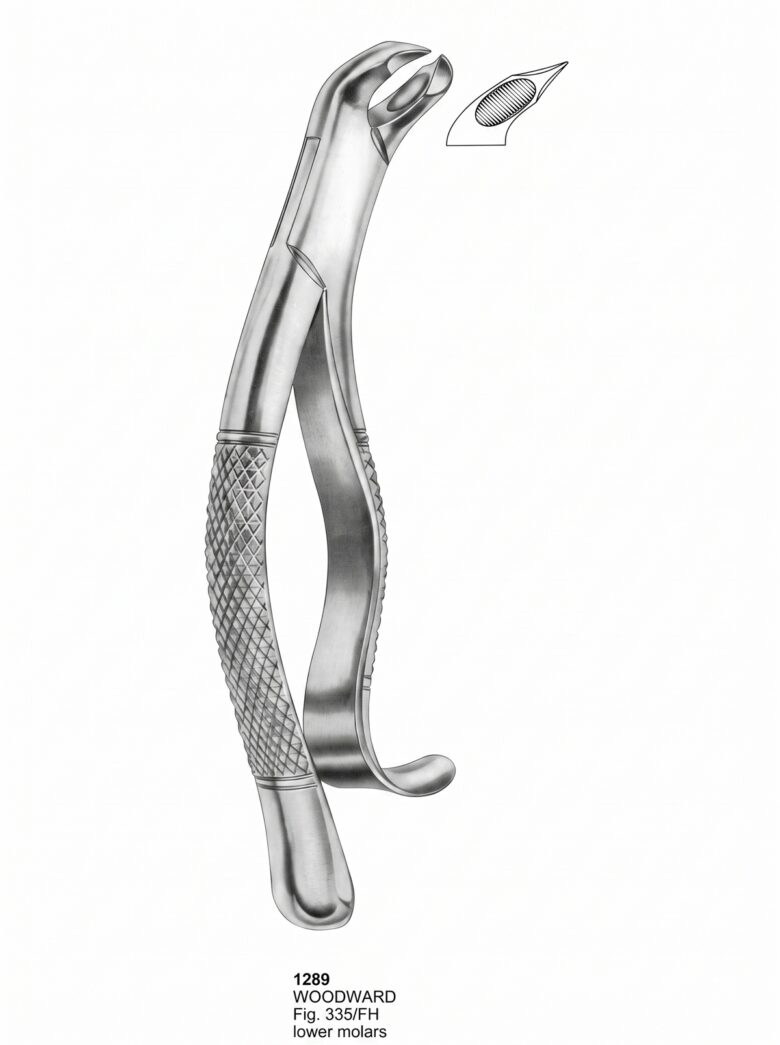 Daviers d'extraction Forme américaine