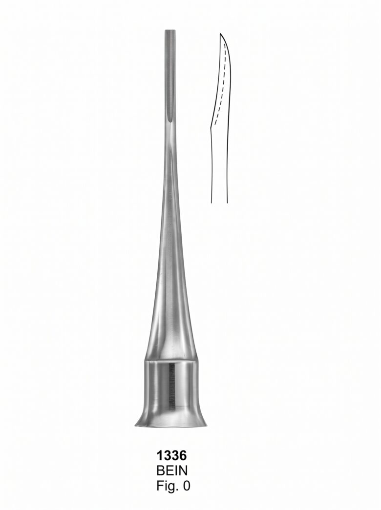 Root Elevators