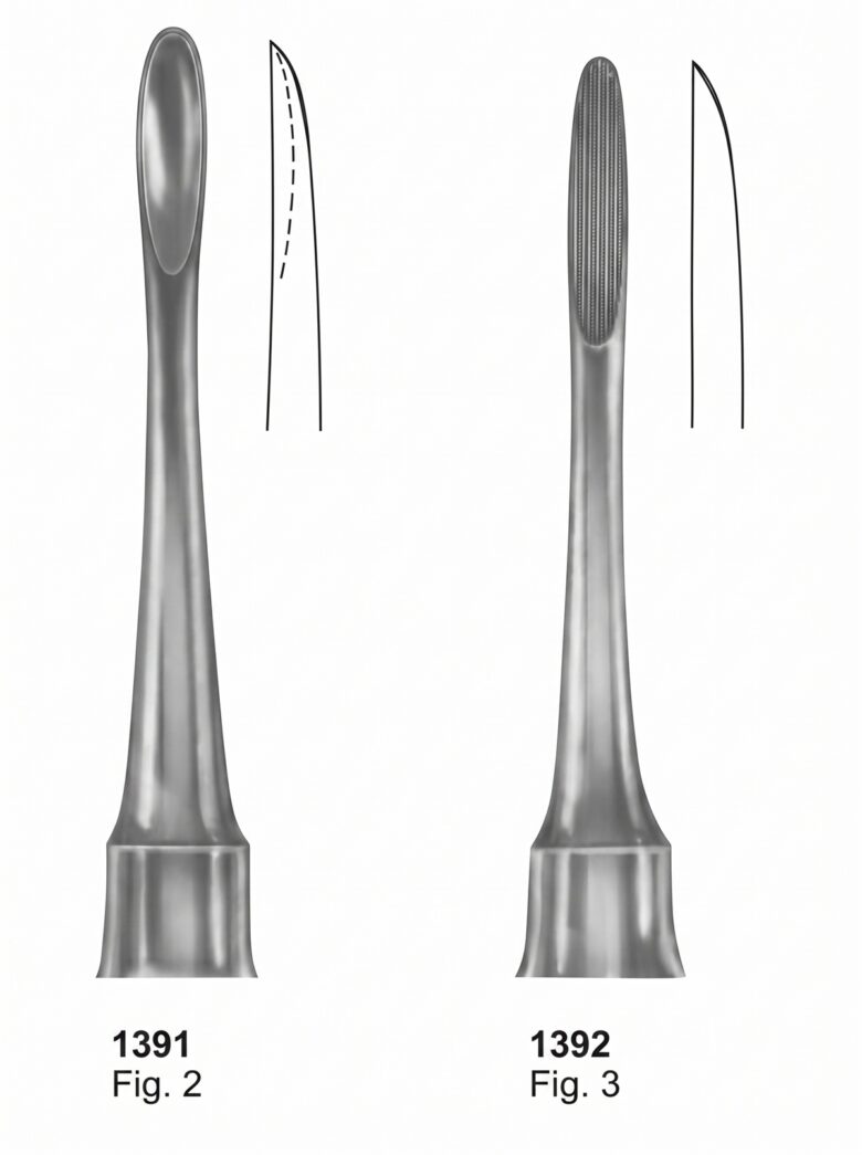 Root Elevators