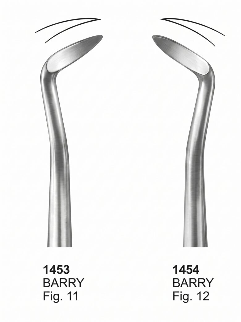 Root Elevators