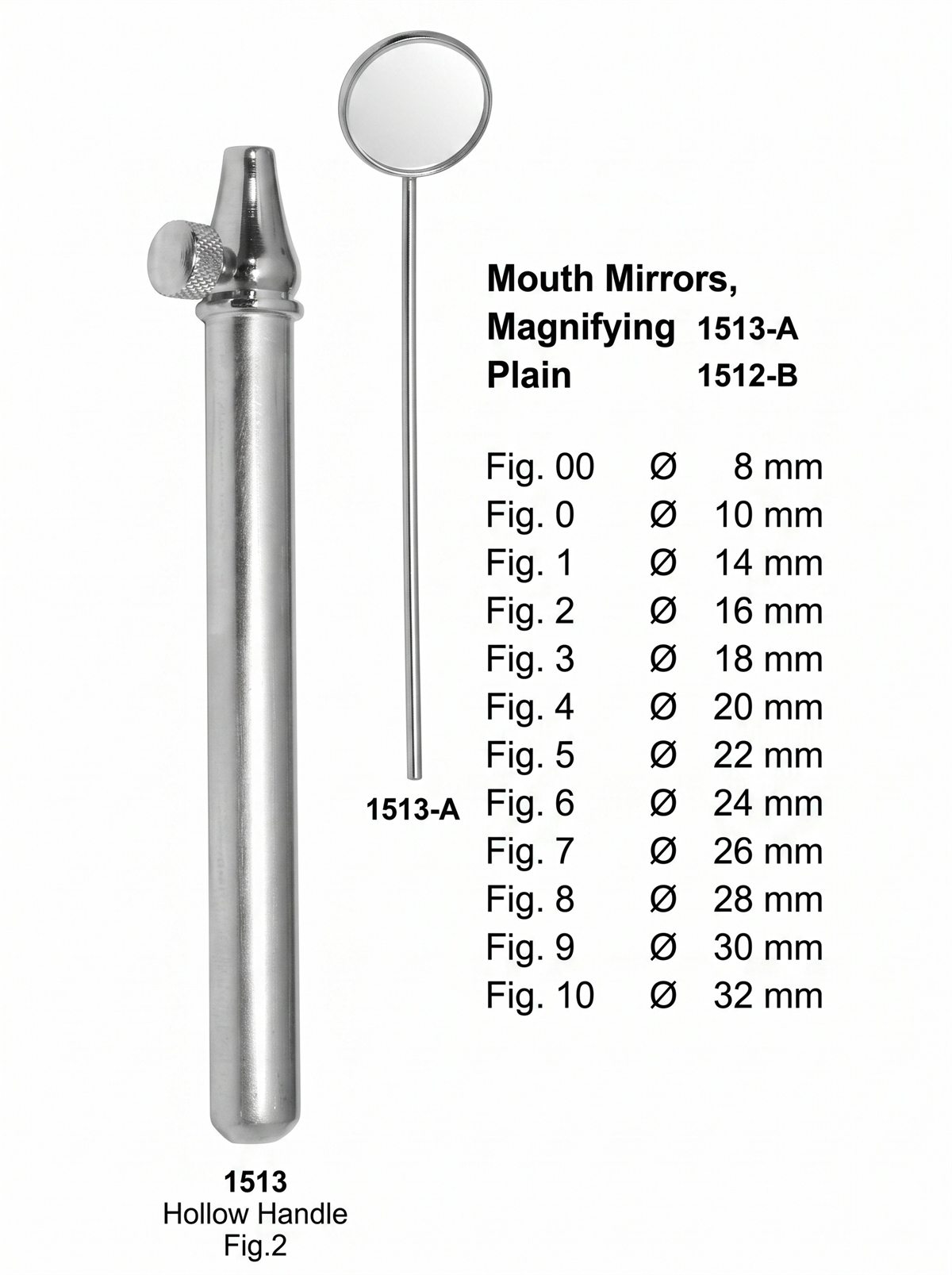 Handles Mouth Mirrors
