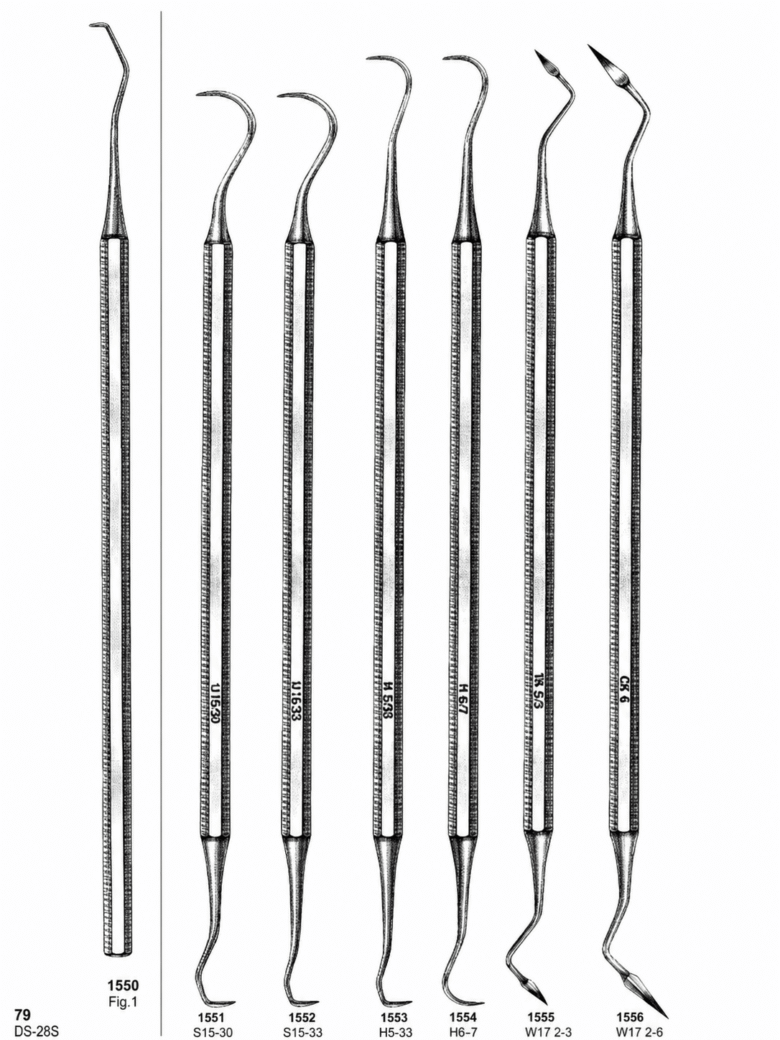 Scalers