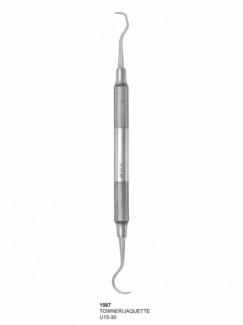 Scalers