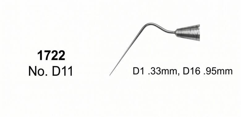 Obturation Instruments
