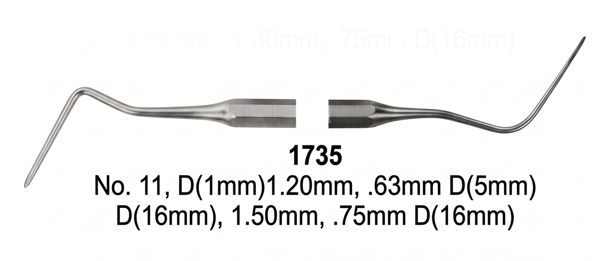 1735 Obturation Instruments