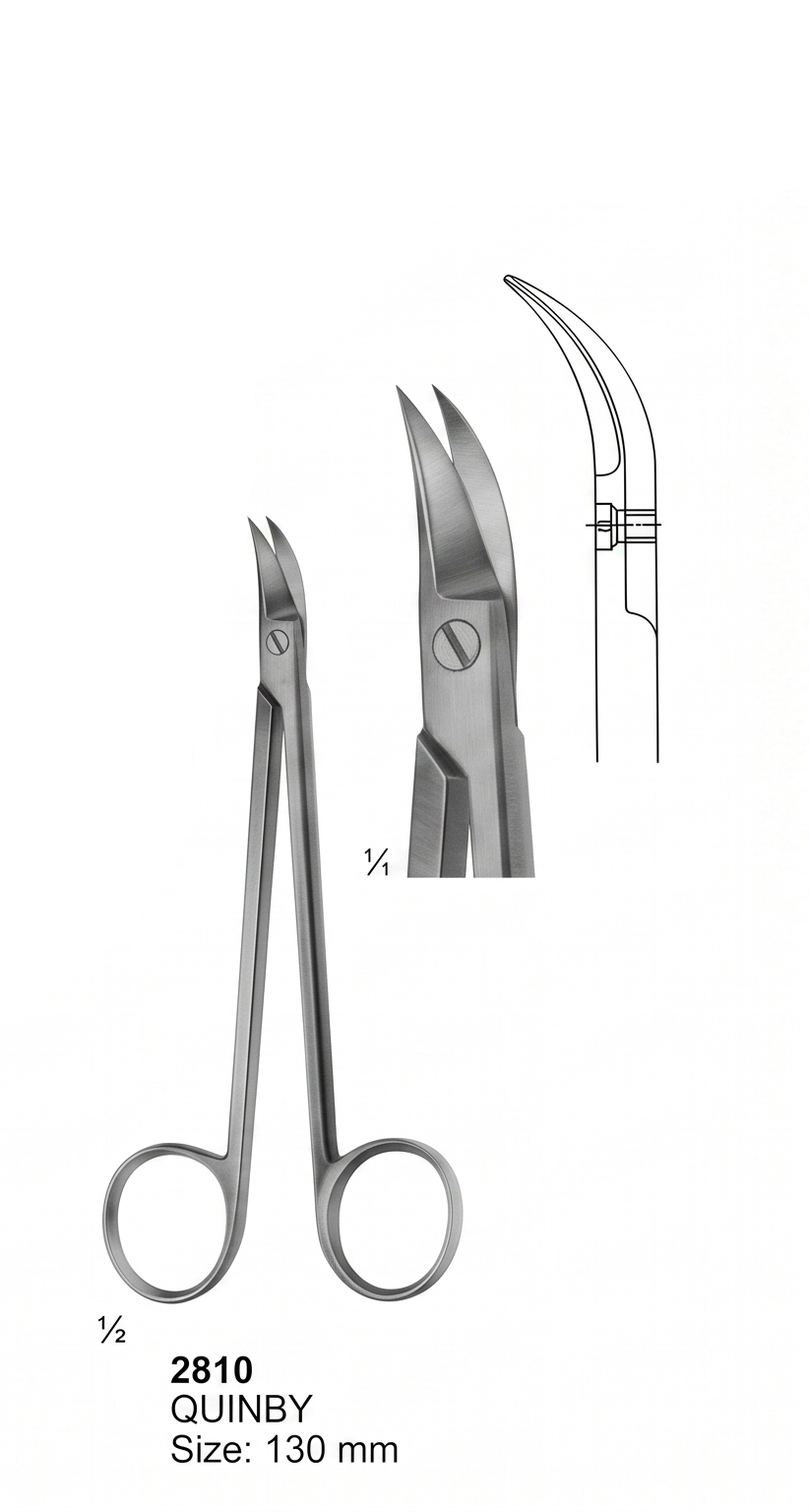 Scissors