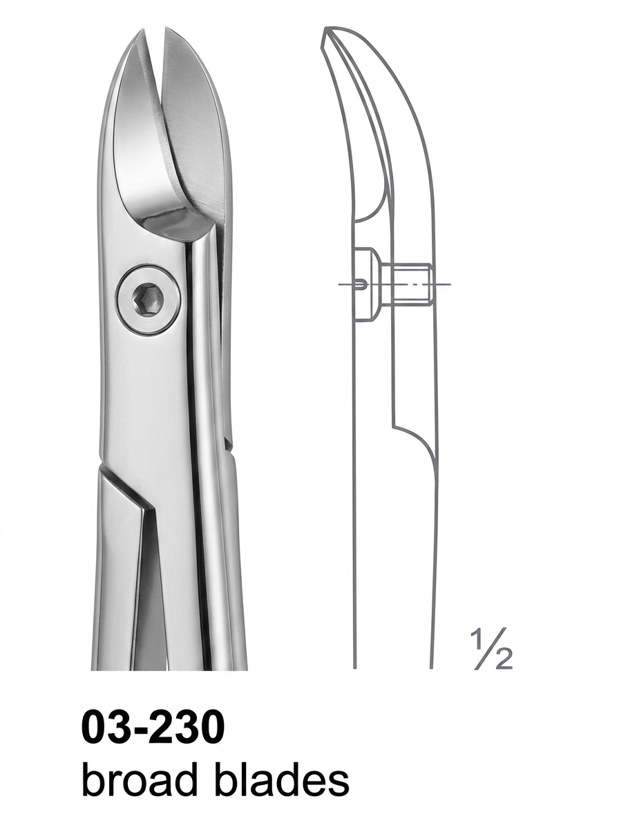 broad blades Wire and Plate Scissors