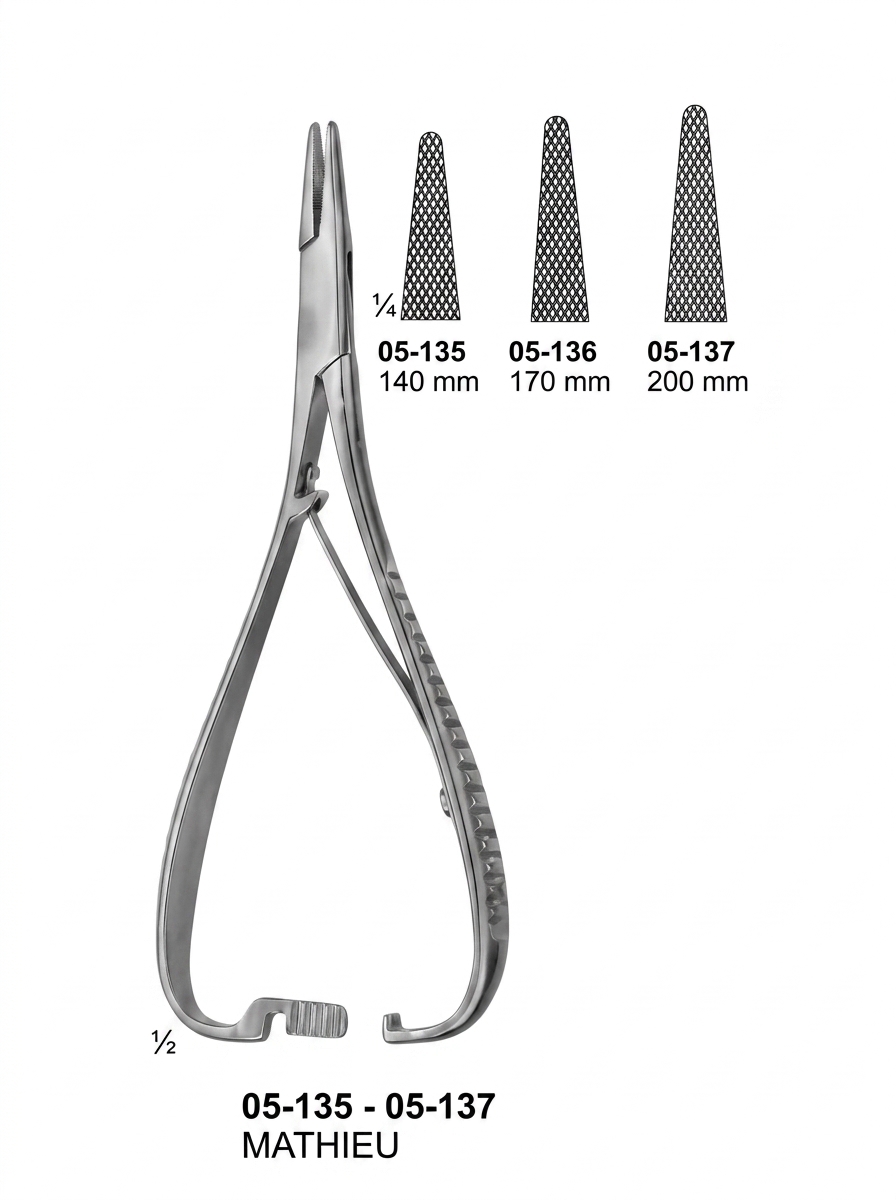 MATHIEU Needle Holders