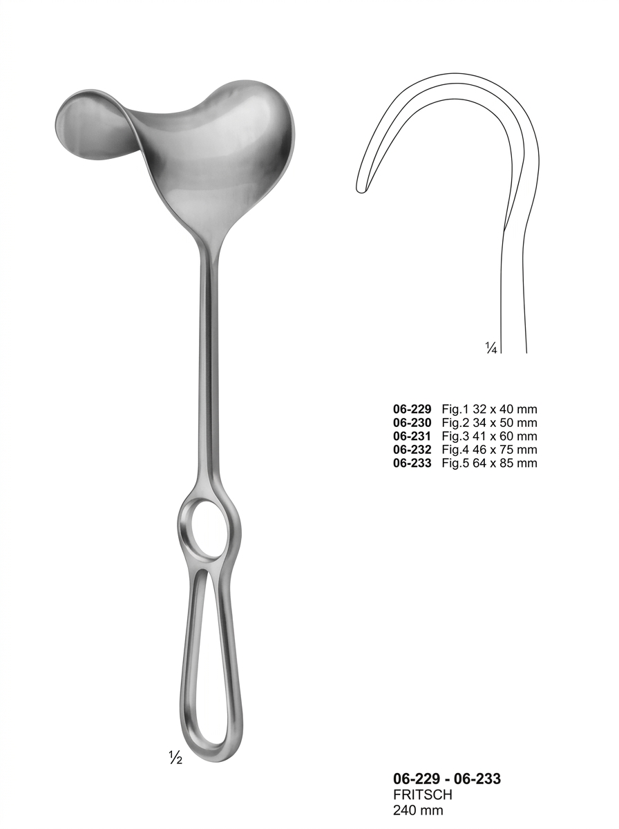Retractors Abdominal Retractors