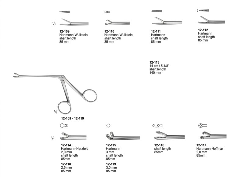 Ear Polypus Forceps