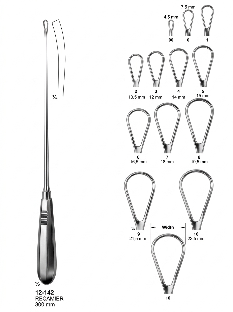 RECAMIER Uterine Scoops
