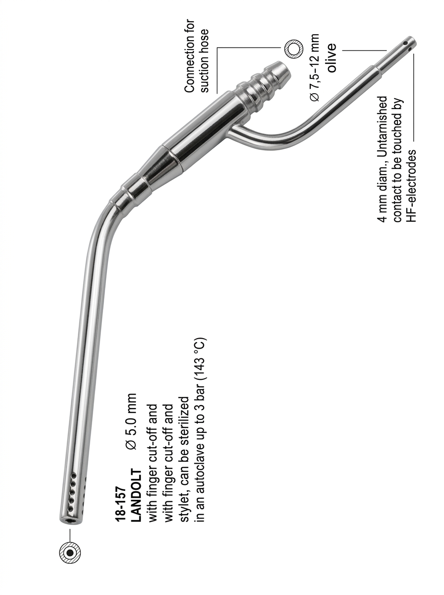 Combined Suction and Irri ation Cannulae